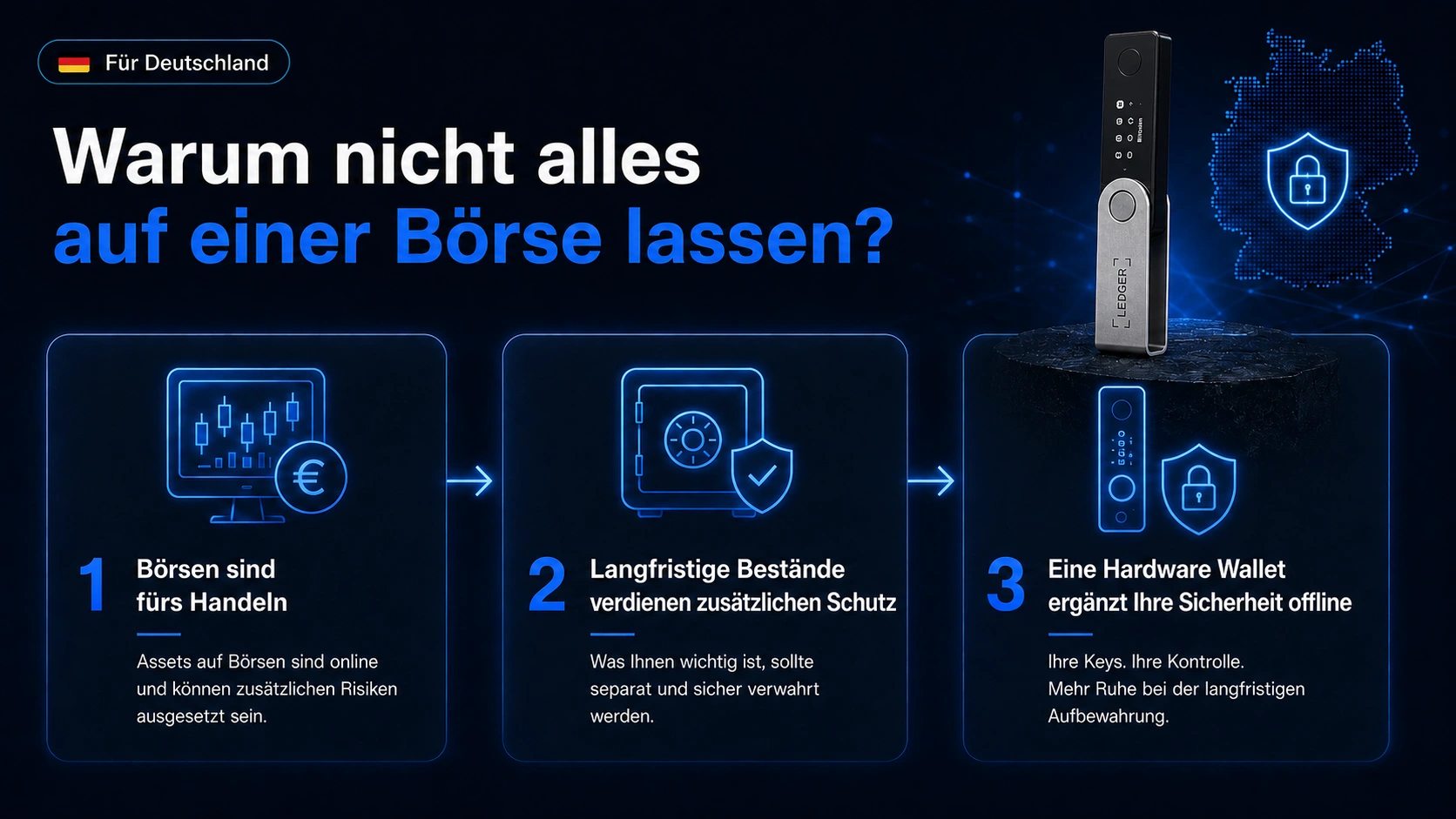 Warum nicht alles auf einer Börse lassen
