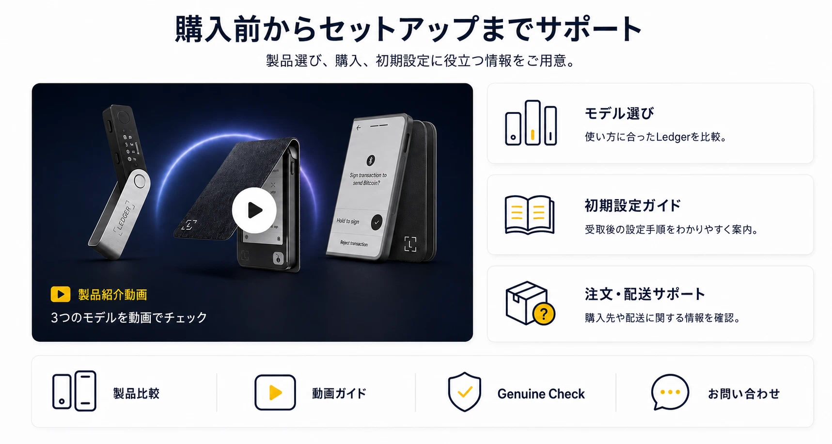 Ledger product selection, setup guide and order support