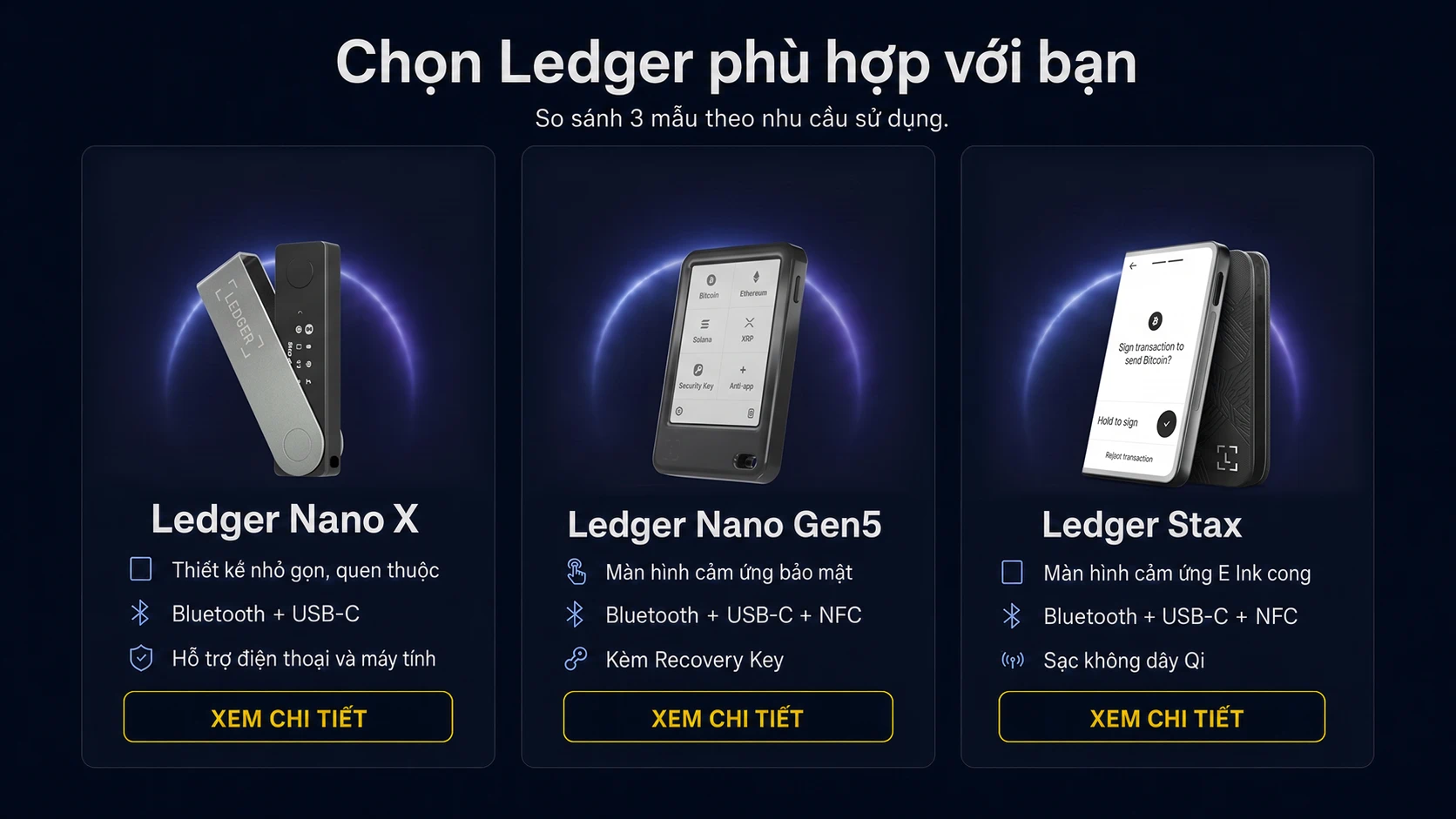 Choose between Ledger Nano X, Ledger Nano Gen5 and Ledger Stax