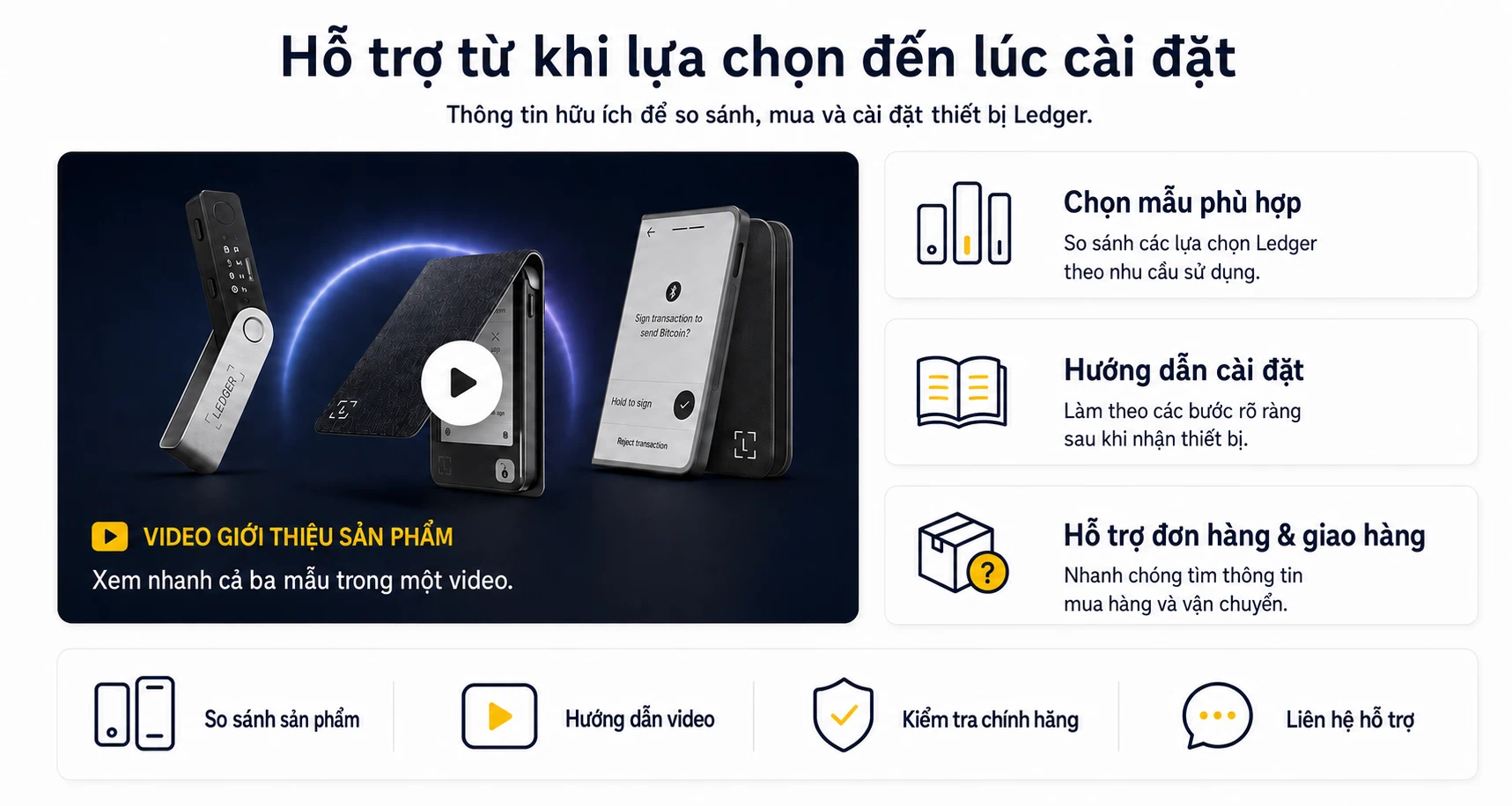 Ledger product selection, setup guide and order support