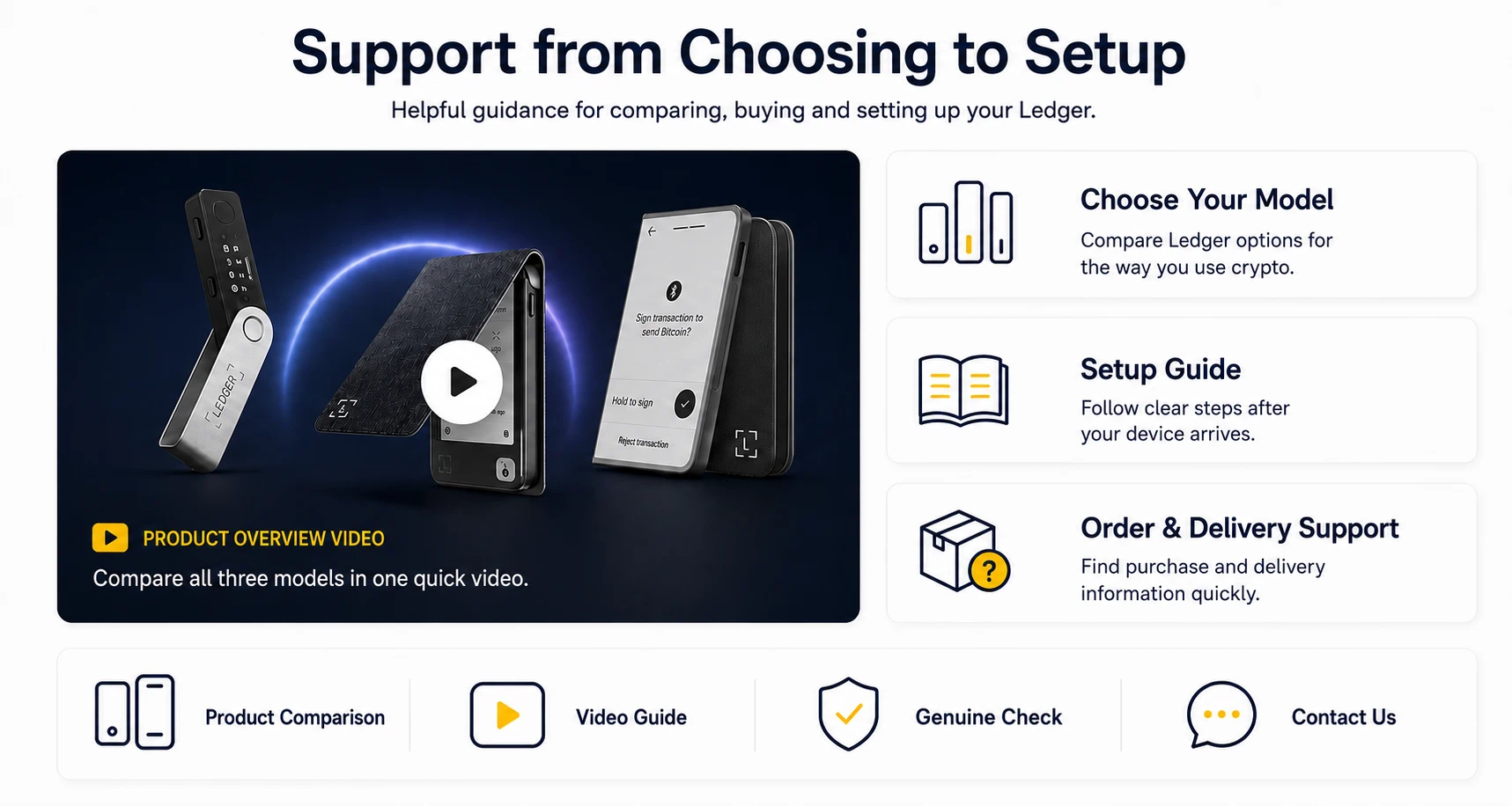Ledger product selection, setup guide and order support