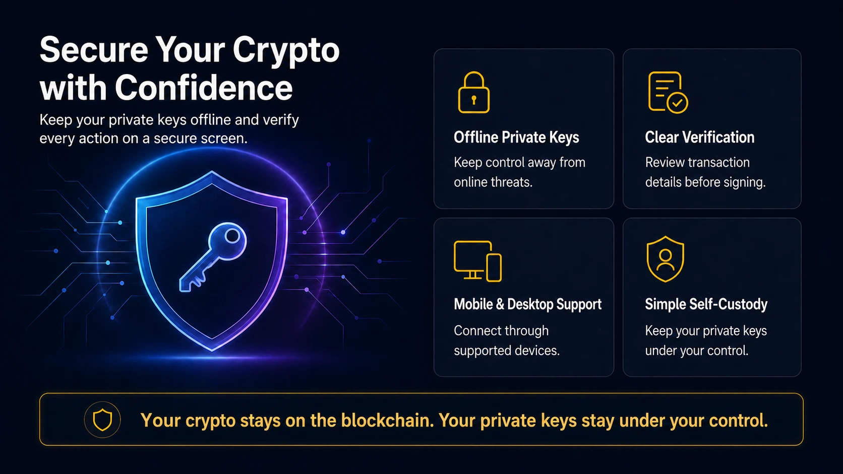 Secure your crypto with offline private keys and clear verification
