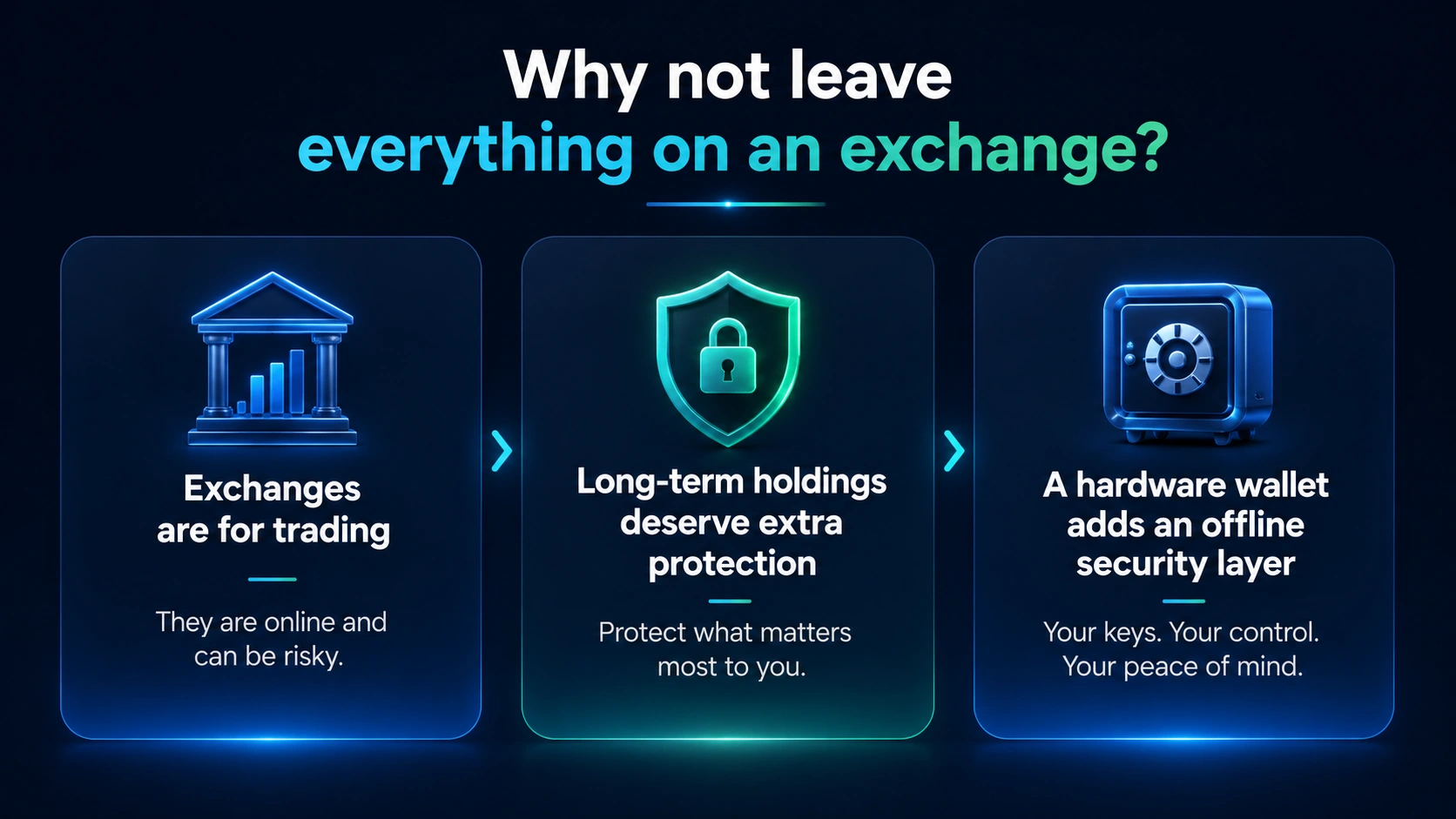 Why not leave everything on a crypto exchange