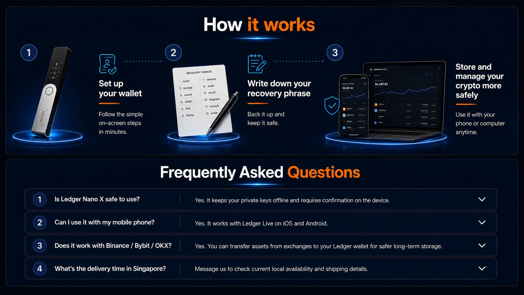 How Ledger Nano X works and frequently asked questions