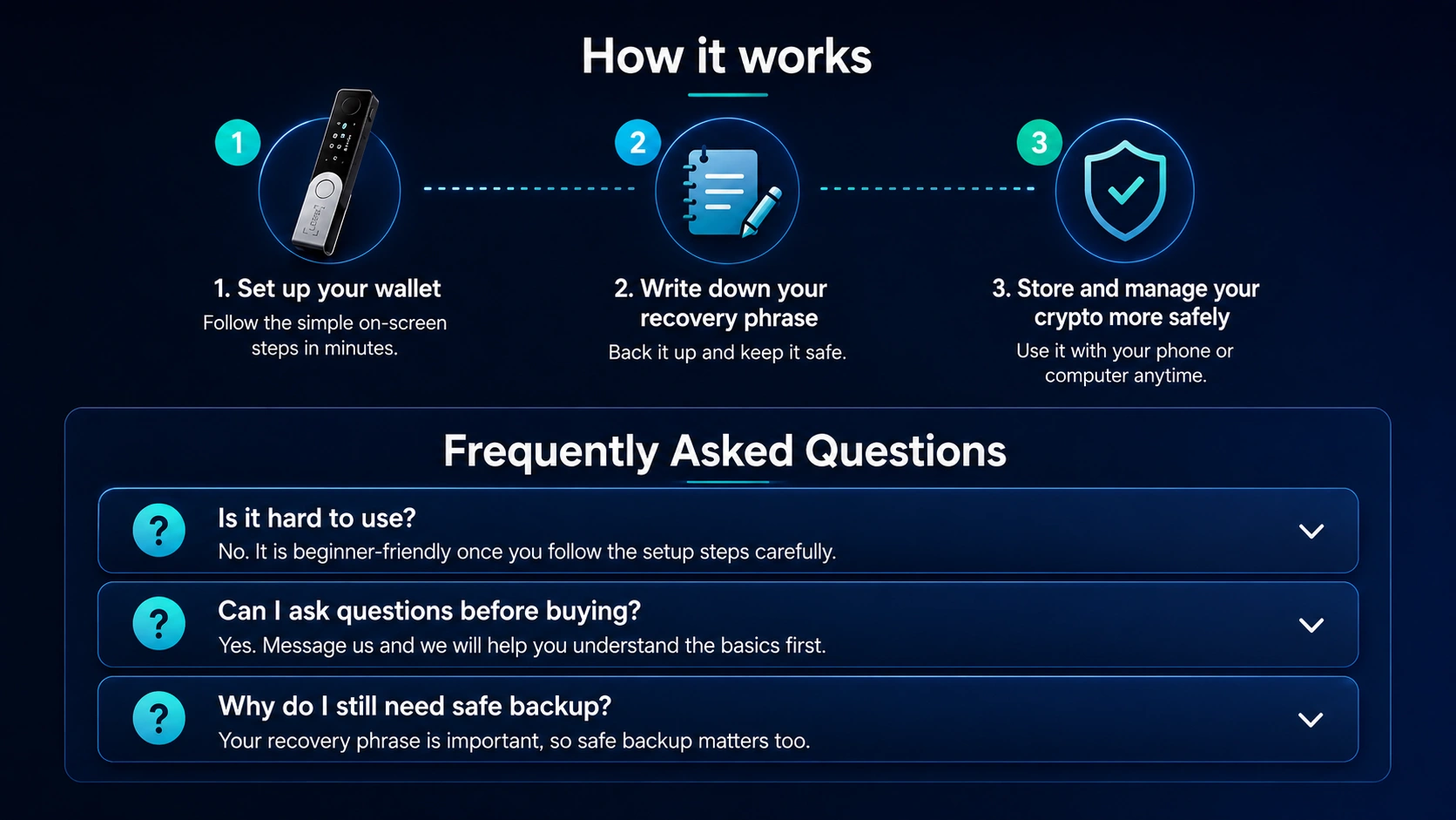 How Ledger Nano X works and frequently asked questions