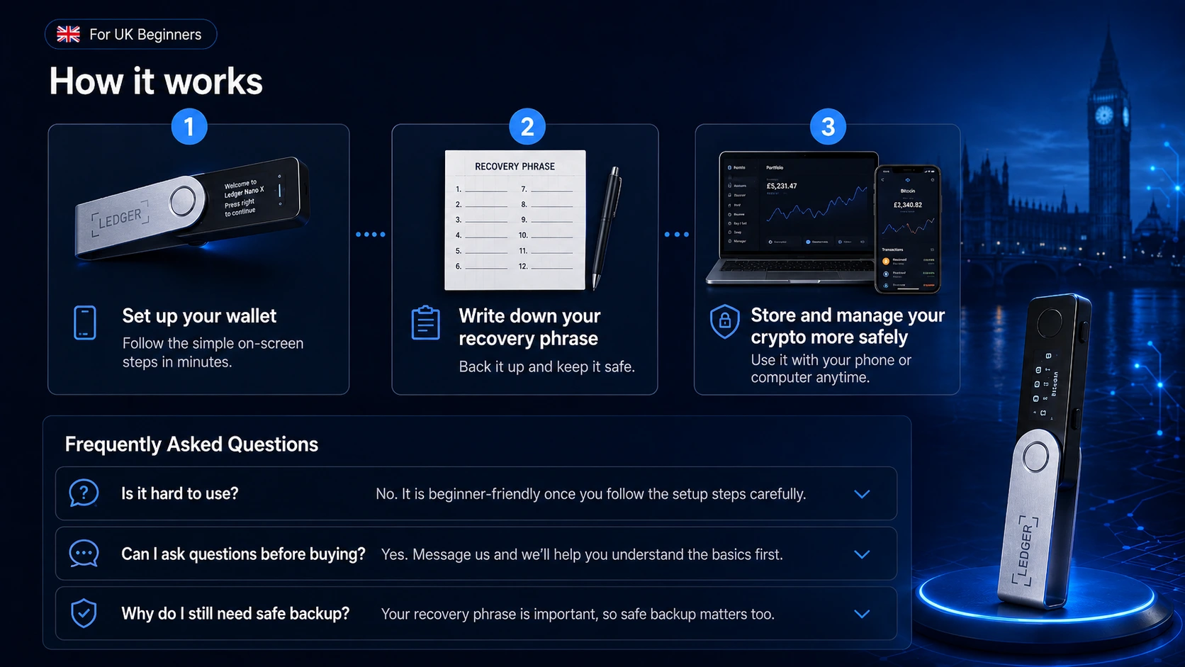 How Ledger Nano X works and FAQ for UK beginners