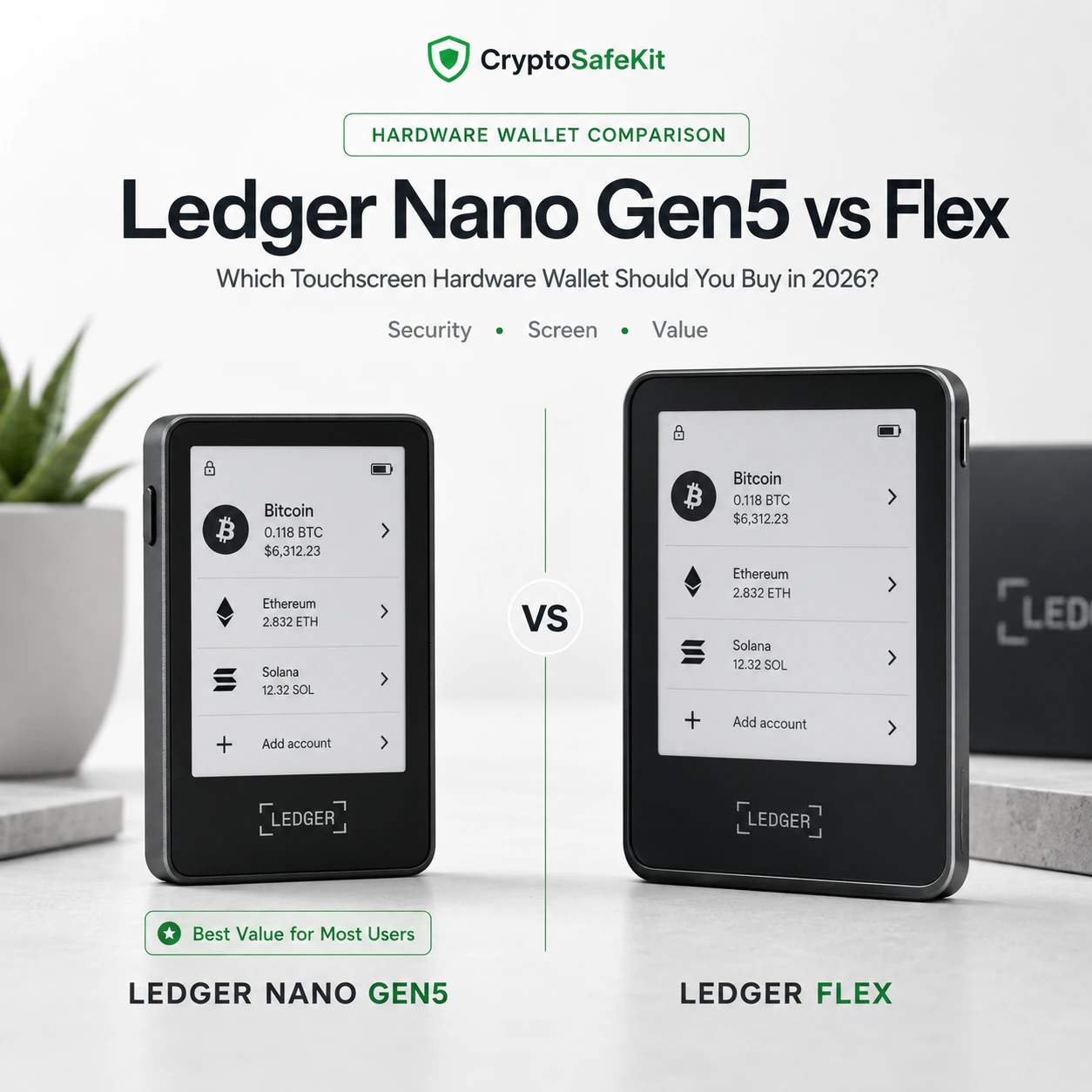 Ledger Nano Gen5 vs Ledger Flex 2026 hardware wallet comparison