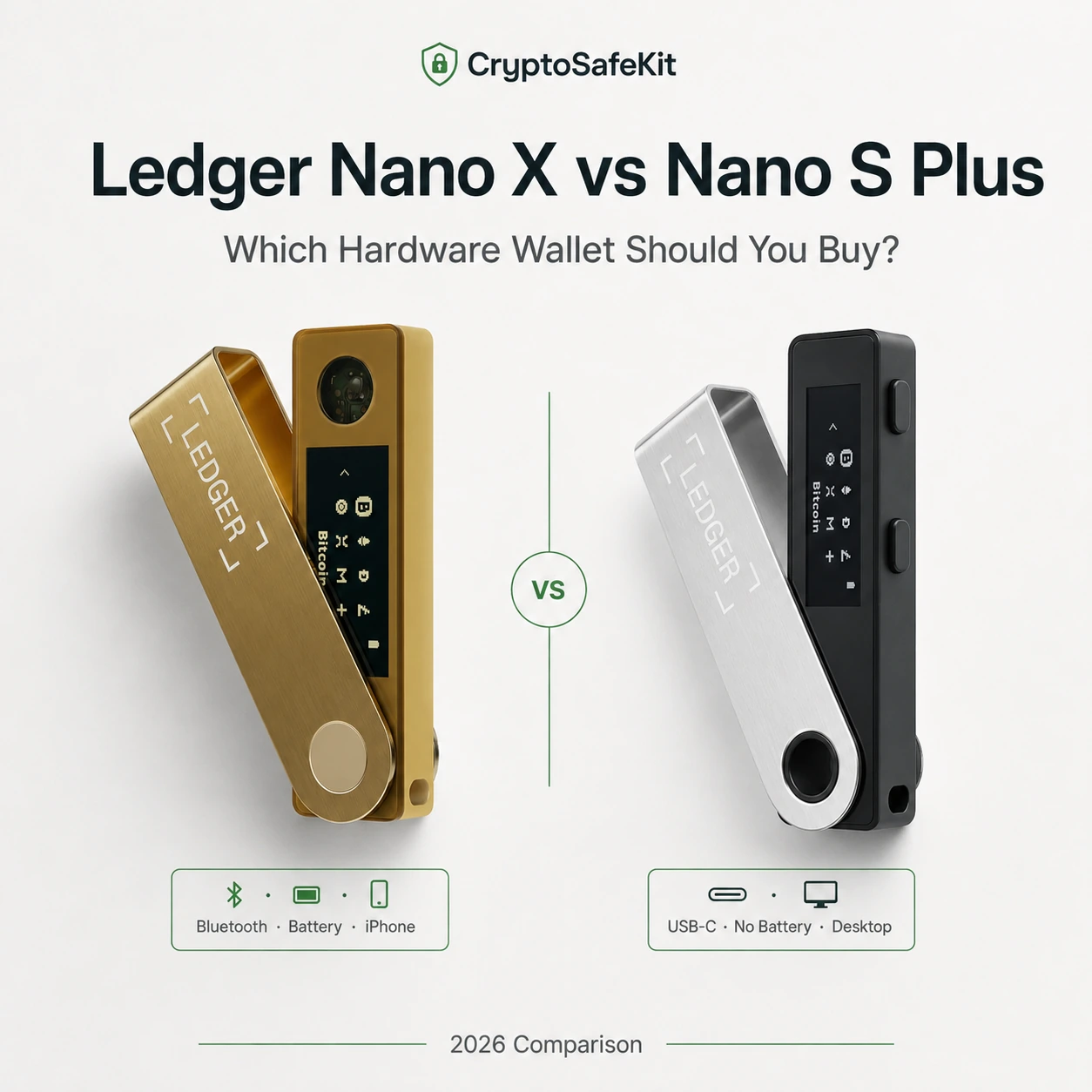 Ledger Nano X vs Nano S Plus 2026 hardware wallet comparison